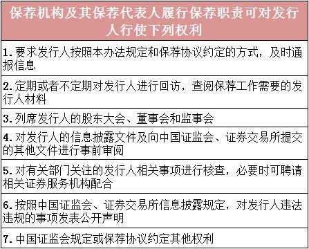 发行人保荐人（保荐机构与发行人的关联关系）-图2