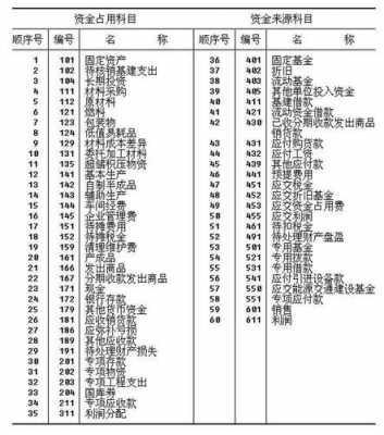 保险公司保费使用（保险费用应该计入什么科目）-图3