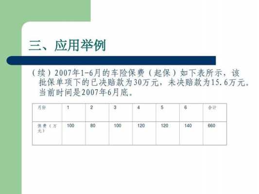 车险赔付财产险占比（财产保险的比例赔付计算方式是）-图1