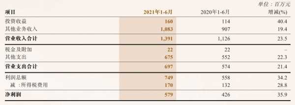 中国人保2015全年净利（人保2020年净利润）-图1