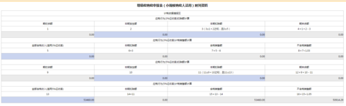 保费增值税比例（保费增值税怎么算）-图2