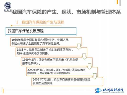 我国车险的发展建议（我国车险的发展建议是什么）-图2