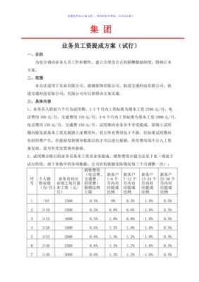 车险业务员怎么提成（车险业务员提成怎么提）-图2