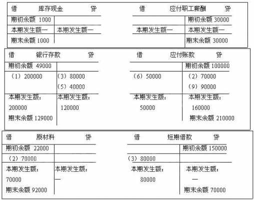 会计已赚保费（会计保险费怎么算）-图3