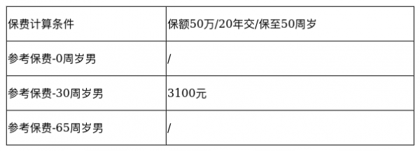 代交保费60天（代缴保费违反哪条法律）-图1