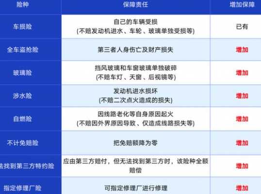 10年车用交车损险吗的简单介绍-图1