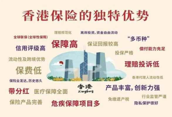 香港保费如何计算（香港保险交保费）-图3