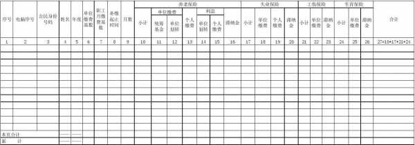 补缴去年社保费（补缴去年社保费用怎么算）-图2