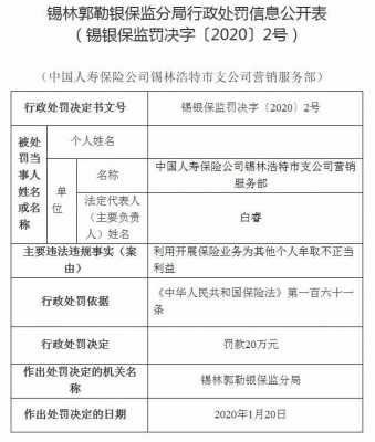 挪用保费判刑标准（挪用保费多少会判刑）-图2