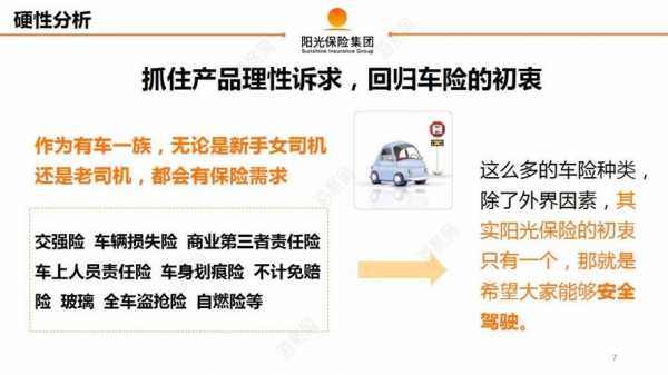 车险课件阳光（阳光车险优惠活动2021）-图1