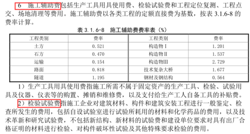 施工环保费执行依据（施工环保费执行依据有哪些）-图1