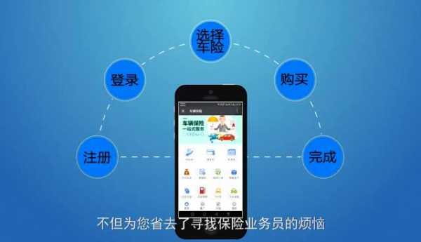 车联网车险（车联网服务平台app）-图1