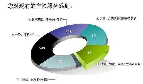 车险公司的第三方调查（车险第三方调查需要配合吗）-图1