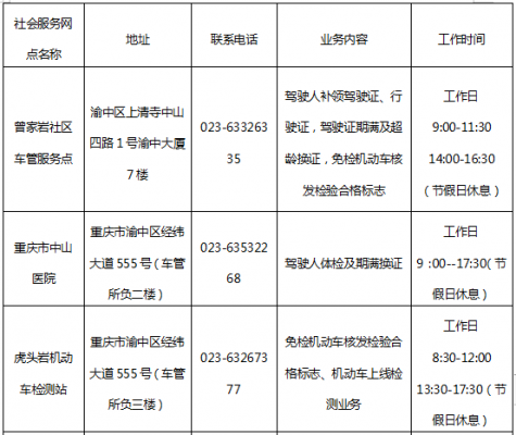 宝山人保受理点（宝山人保受理点在哪里）-图2