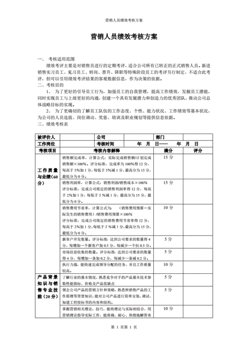 车险电销呼出考核方案（车险电销呼出考核方案是什么）-图1