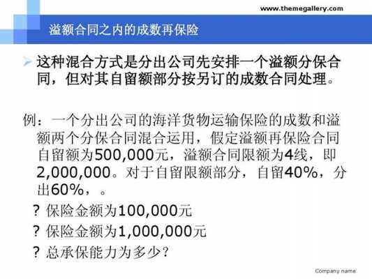 风险保费成数加溢额（风险保费成数加溢额什么意思）-图3