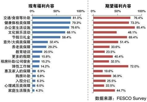 弹性保费变额寿险（弹性条款）-图1