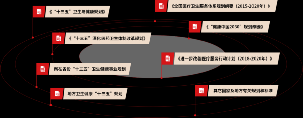 人保健康新时期战略（人保健康新时期战略目标包括）-图2