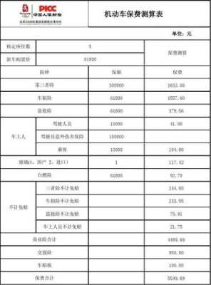 人保车险赔付时效（人保车险理赔期限是多长时间）-图2