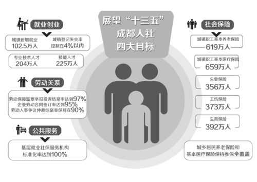 人保十三五指导思想（十三五规划保险）-图1