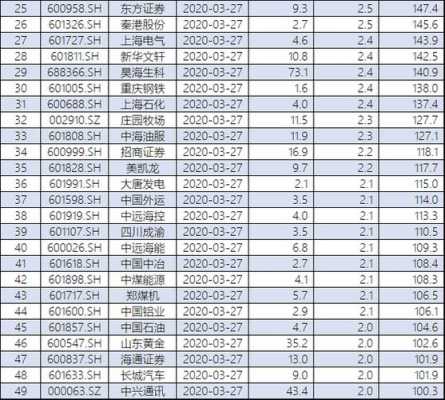 2015年人保h股价格的简单介绍-图1