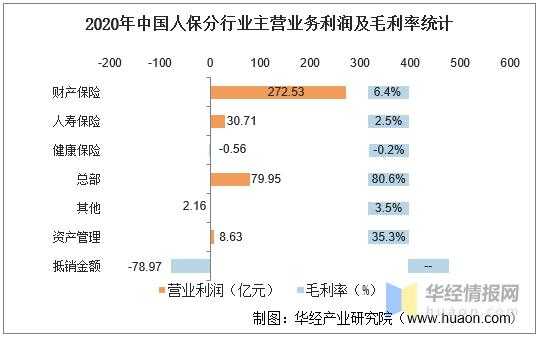 人保持股银行（中国人保股本结构）-图2