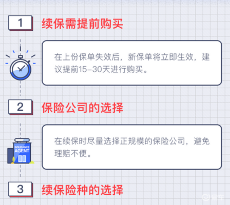 如何查询车险续保（怎么查车险续保）-图2