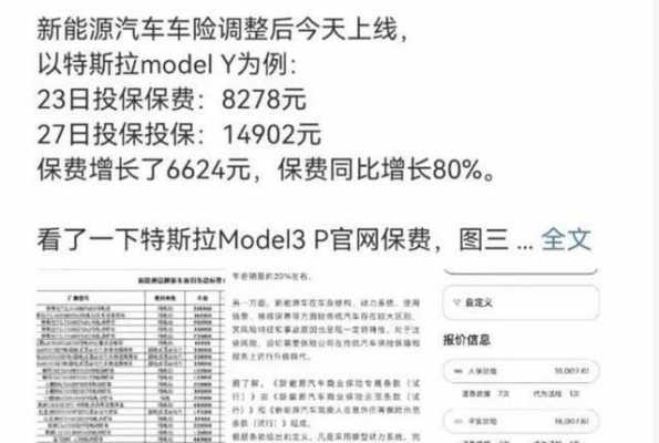 车均保费（客户深挖可以通过承保数量和车均保费）-图3