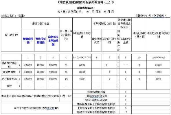 江西省环保费改税（江西2021年环保税怎么申报）-图1