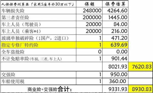 保费计取含税金吗（保费计取含税金吗怎么算）-图3