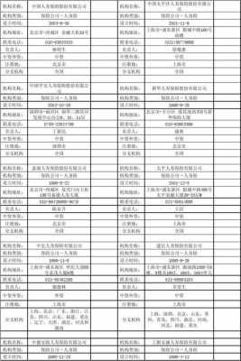 公司担保费用明细表（企业担保费用）-图2