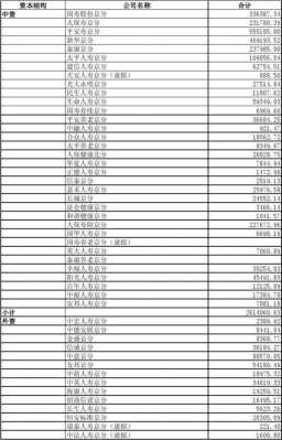 人保寿险经营情况（人寿保险公司经营状况指标）-图2