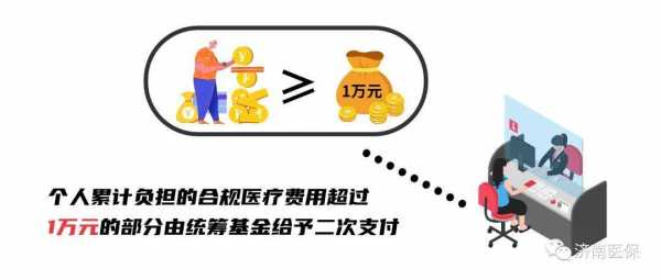 基金支付-医保费用（医保消费中的基金支付是什么意思）-图2