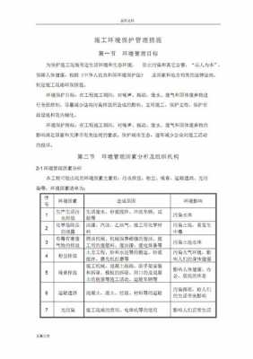 环保费用提取要求（环保费用提取要求是什么）-图2