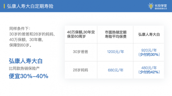 平安鸿鑫04保费（平安鸿鑫04保险责任）-图2