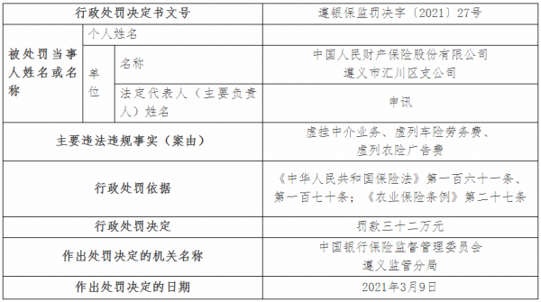 人保财险法律合规部（人保财险法律合规部与农险部对比）-图2