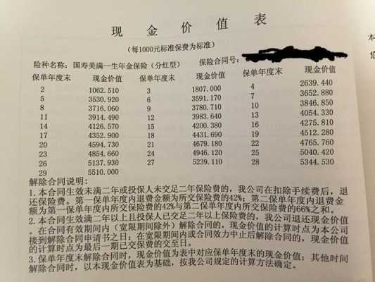 现金价值会高于保费吗（现金价值会比保费高么）-图1