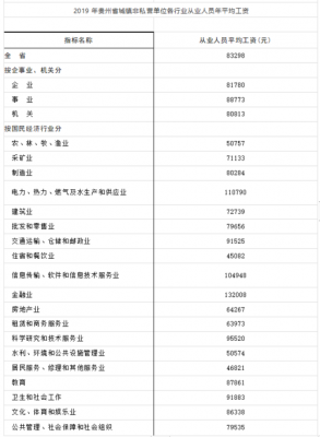 2018黑龙江车险（黑龙江车祸赔偿标准2021明细）-图1