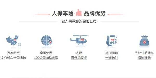 人保车险理赔先付钱吗（人保车险理赔先付钱吗多久到账）-图1