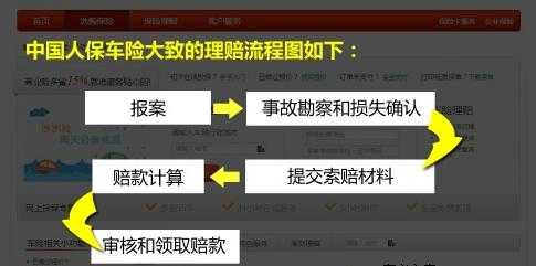 人保系统自动结案（人保结案后还能重开吗）-图2