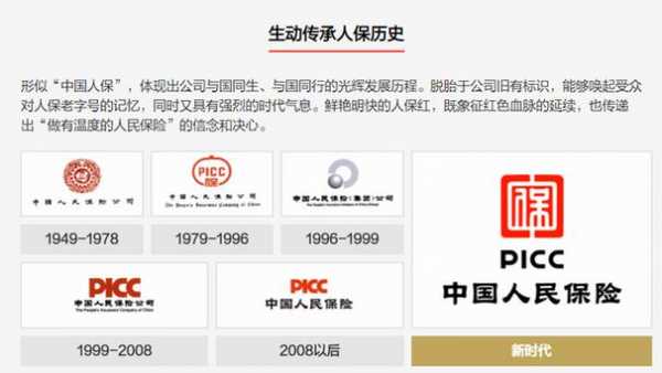 跟人保齐名的公司有（人保和别的保险公司一样吗?）-图1