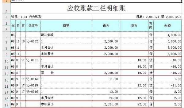 付应收保费如何记账（应付保险费怎么算）-图3