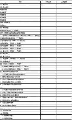 利润表保费收入（利润表的收入和费用）-图1