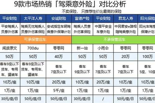 平安非机动车综合险（平安非机动车综合险怎么买）-图3