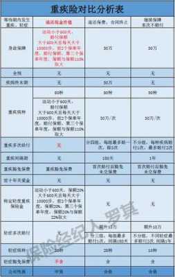 平安车辆商业险退保费（平安汽车商业险怎么退保 金额怎么算）-图1