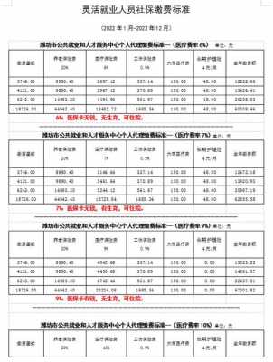 社保费征收银行（社保费征收银行有哪些）-图1