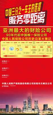 中国人保财险保底产品（中国人保财险保底产品有哪些）-图2