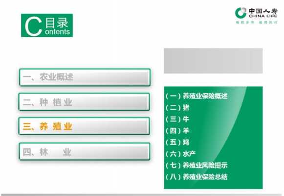 中国人寿财险农险保费（中国人寿财险农业保险）-图2