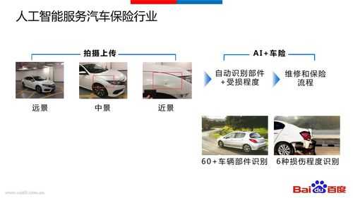 人工智能车险理赔（人工智能在保险中的应用案例）-图2