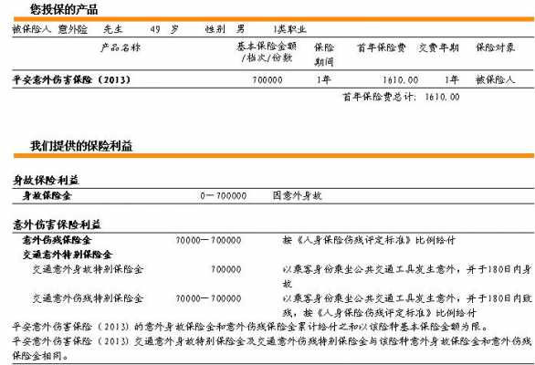 保险单保费怎么算（保险保单价值怎么算）-图2